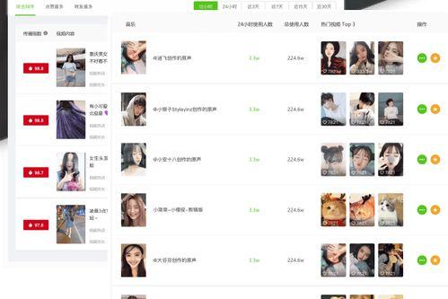 爆料抖音热点视频,热门背后的惊人真相  第3张
